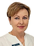 Ивасив Галина Васильевна